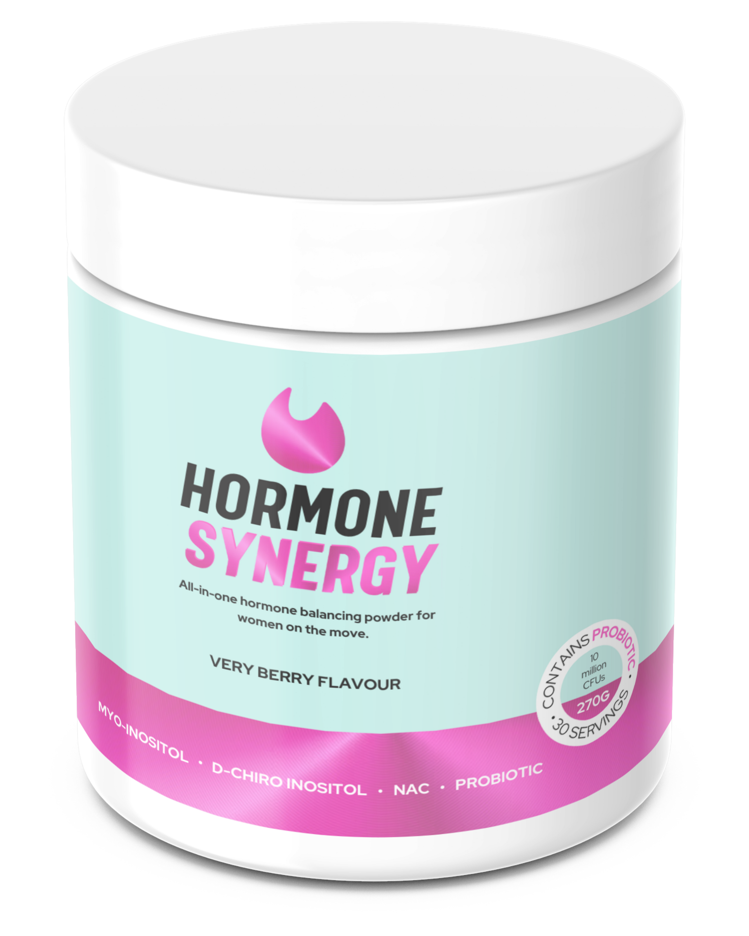 Hormone Synergy
