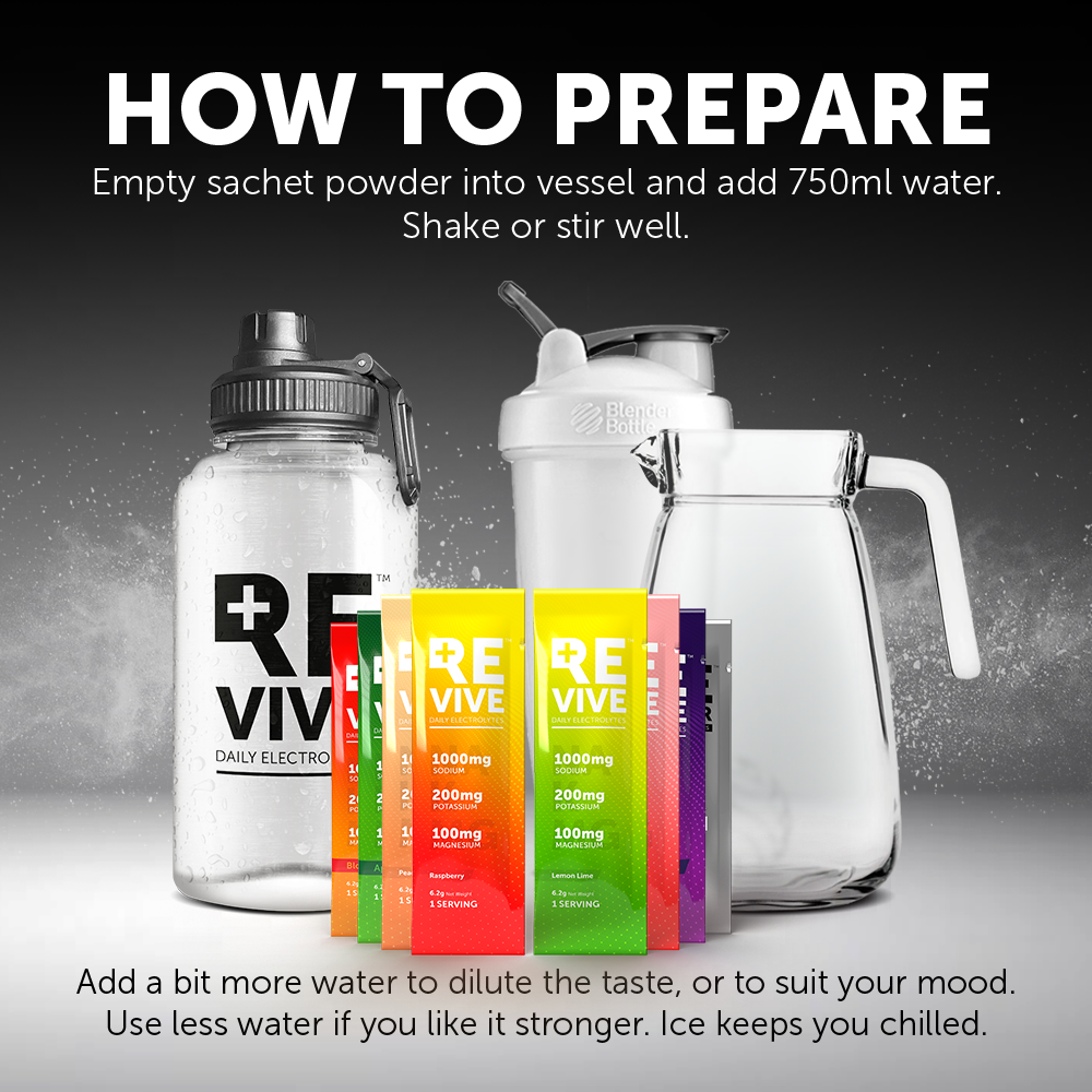Revive Electrolytes